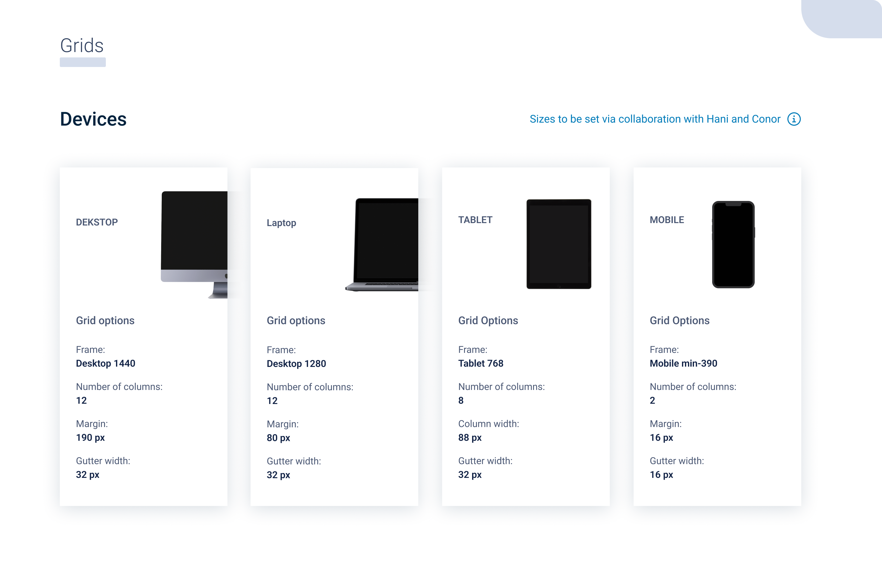 Grids